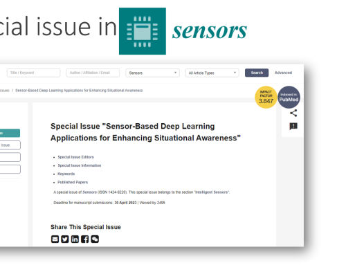 Special Issue “Sensor-Based Deep Learning Applications for Enhancing Situational Awareness”